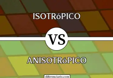 Diferencia entre isótropo y anisótropo